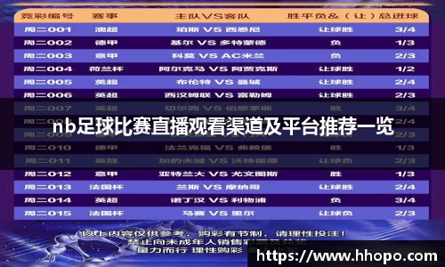 nb足球比赛直播观看渠道及平台推荐一览